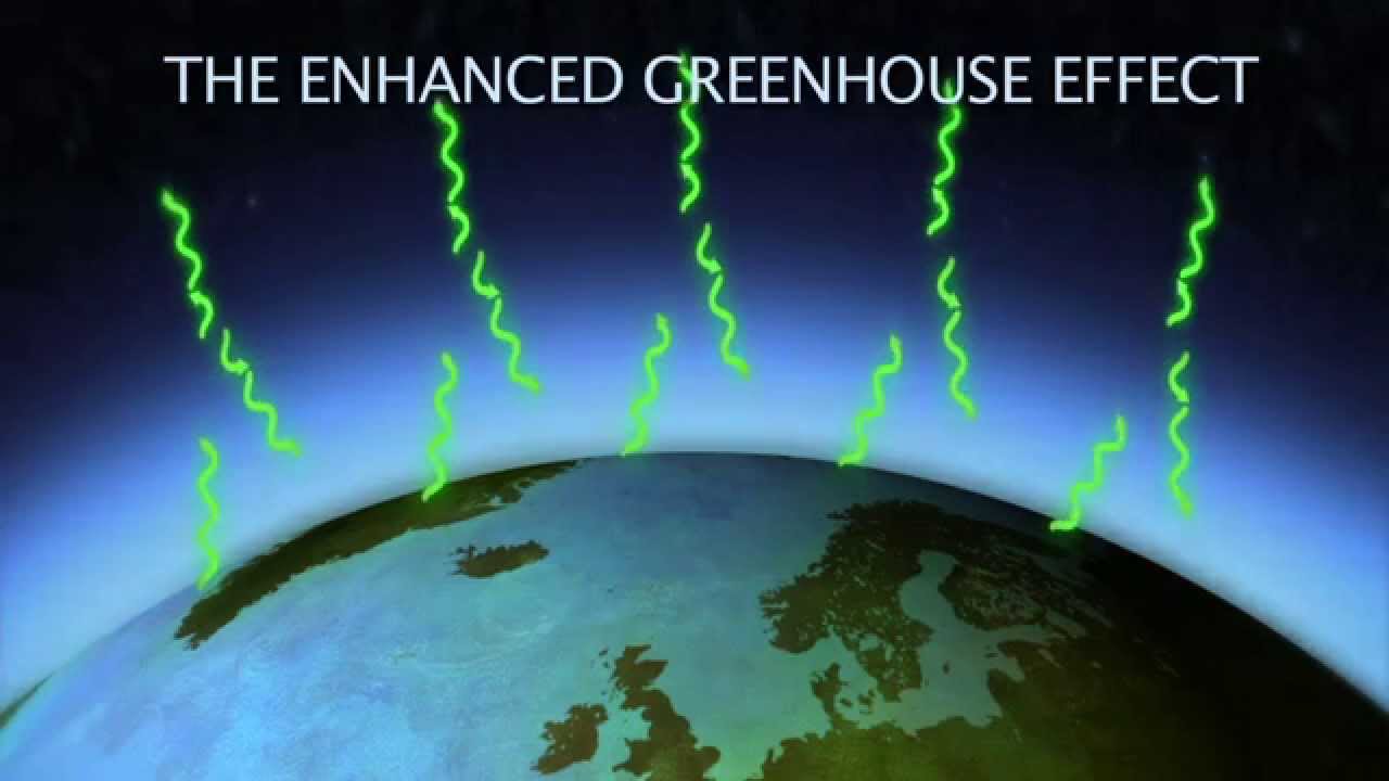 Electricity Generation - Renewables (preview)