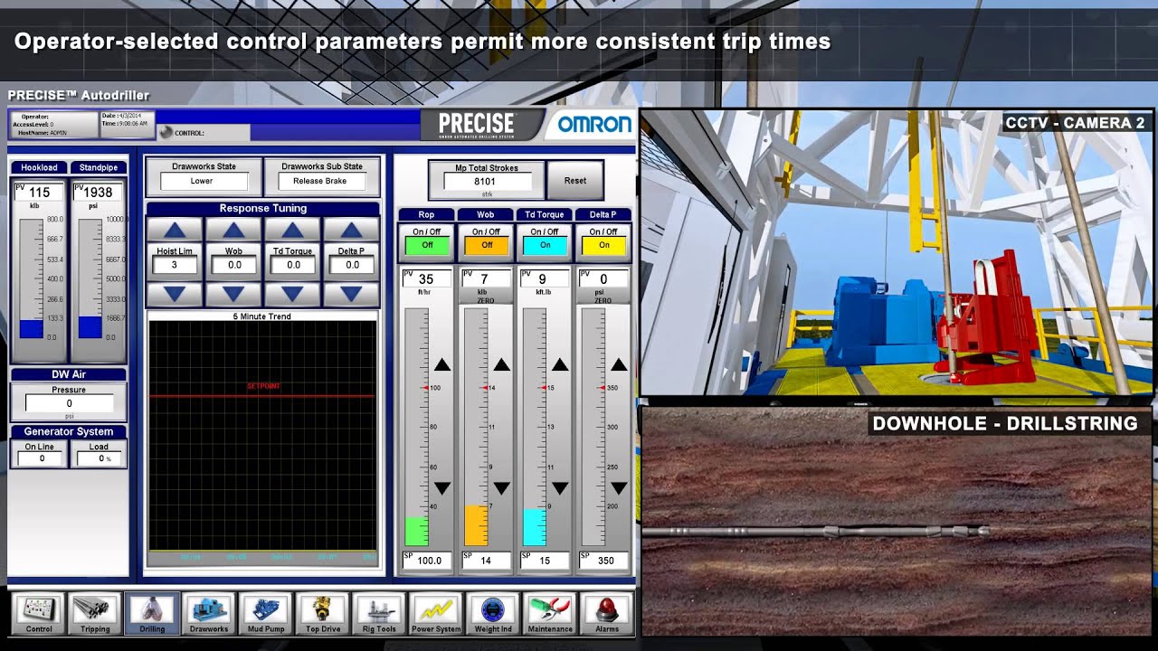 PRECISE™ Automated Drilling System -- Part 2