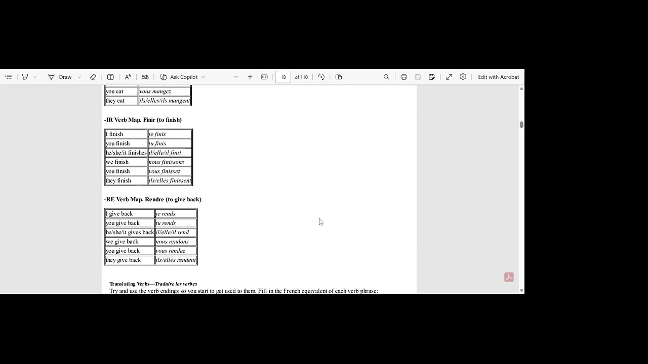 French class for beginner 