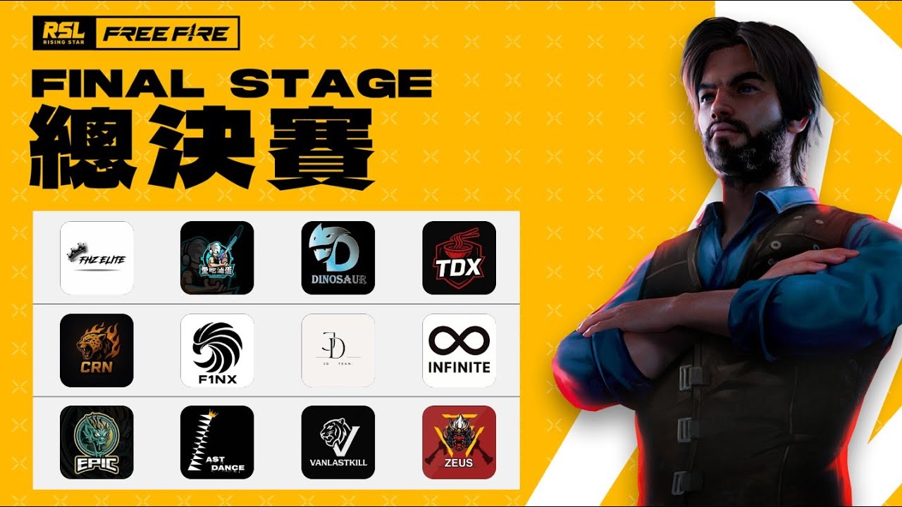 【藍月亮】🏆明日之星  RISING STARS｜積分賽｜前六名將獲得總決賽積分！
