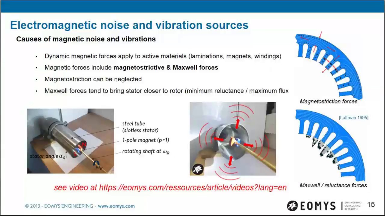 Webinar Noise & Vibration (EOMYS)