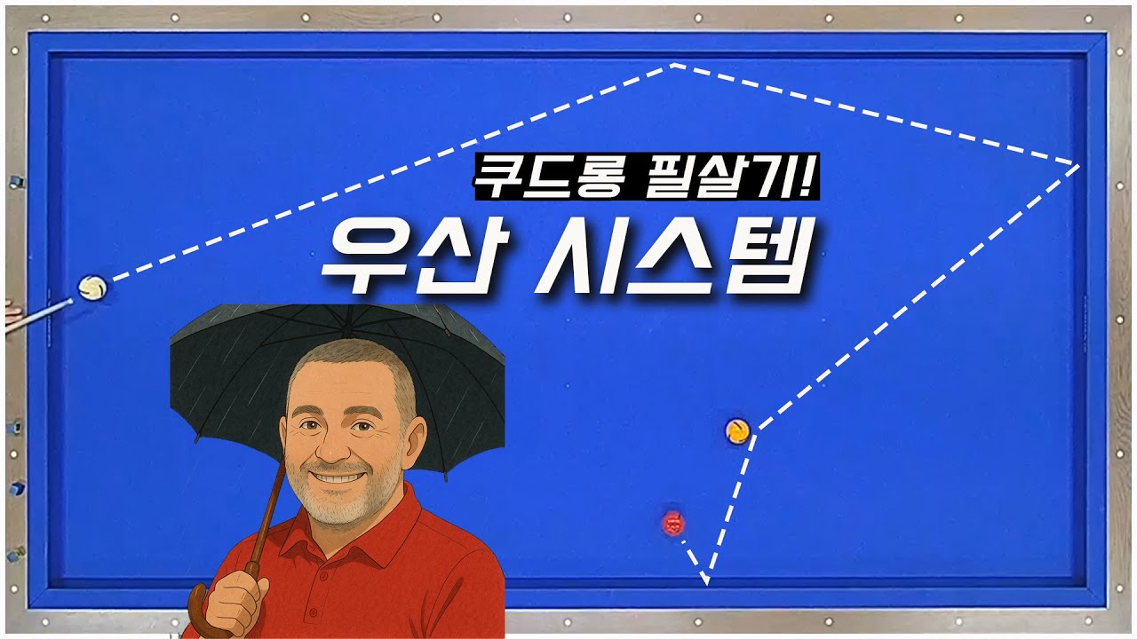 [Recommended Clip] A Secret Look at Kudron's Ultimate Umbrella System