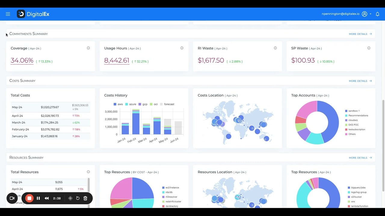 DigitalEx - FinOps Snapshot Demo