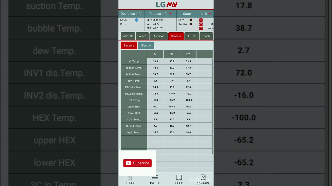 LG VRF  system. lgmv reading