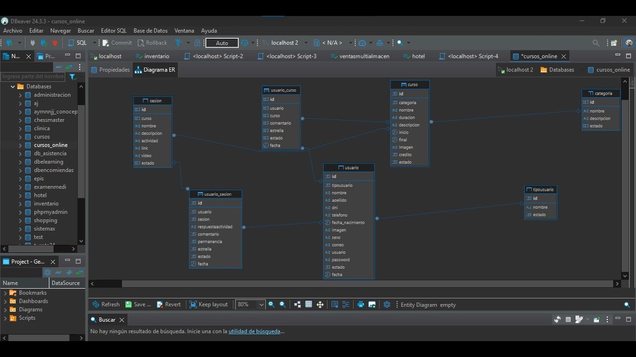 Diseño de la base de datos de cursos online