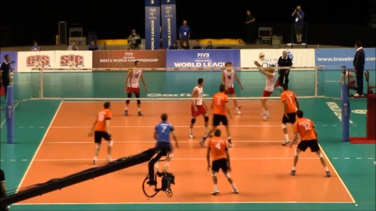 Hoogtepunten World League Nederland - Canada