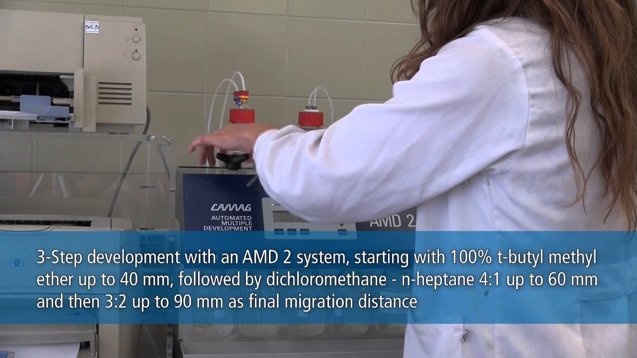 CAMAG HPTLC Application Tutorial - Determination of monoacylglycerides in biodiesel