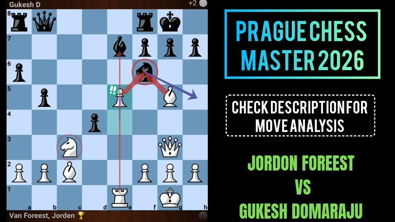 JORDON FOREEST VS GUKESH DOMARAJU | PRAGUE CHESS MASTER 2026 #chess