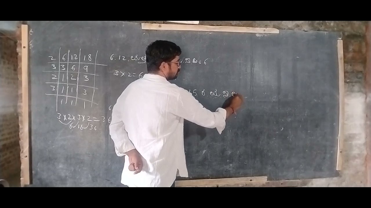 ನವೋದಯ ಗಣಿತ ಲ ಸಾ ಅ ಮತ್ತು ಮ ಸಾ ಅ