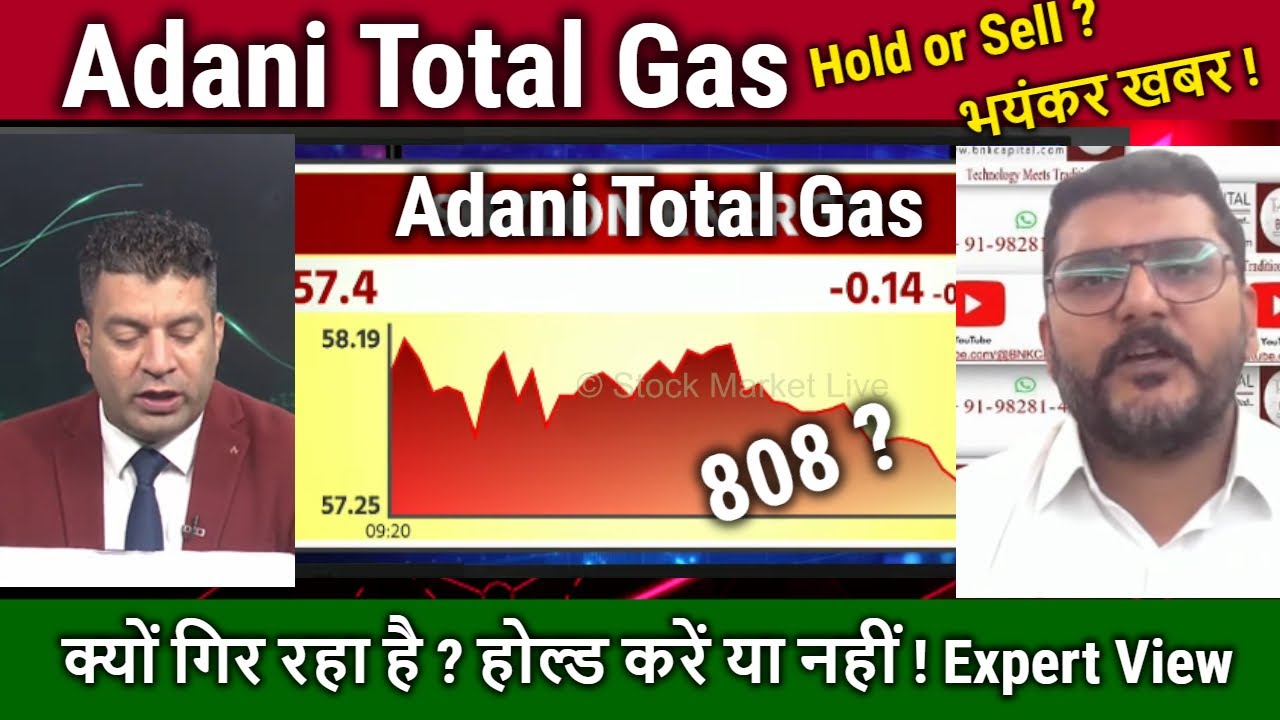 Adani Total Gas latest news,Hold or Sell ? ATGL share Analysis,atgl stock latest news,target 2026