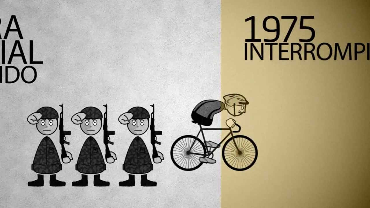 Volta a Portugal - Infominuto