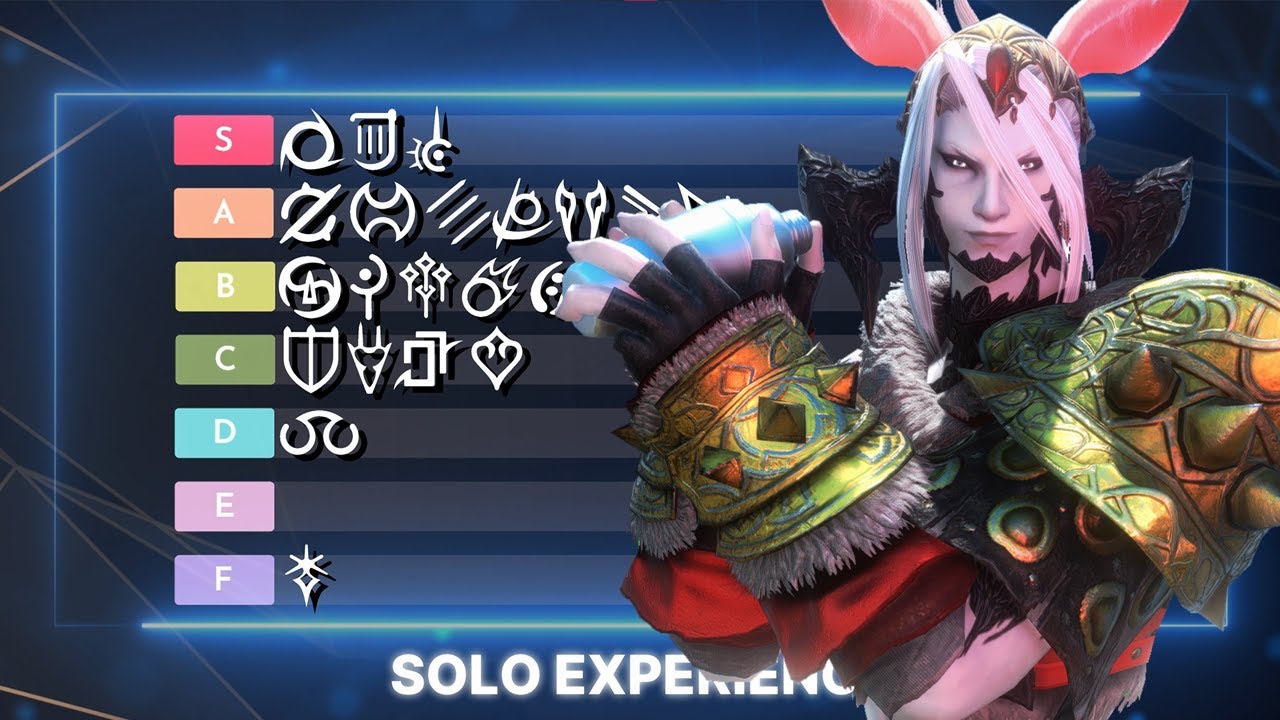 Список уровней PVP. Мои рейтинги для Frontline FFXIV