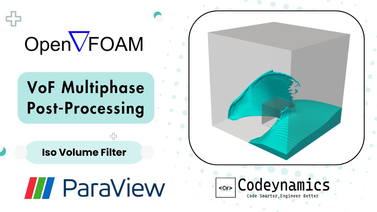 Многофазная постобработка OpenFOAM ParaView - VoF - Изообъемный фильтр