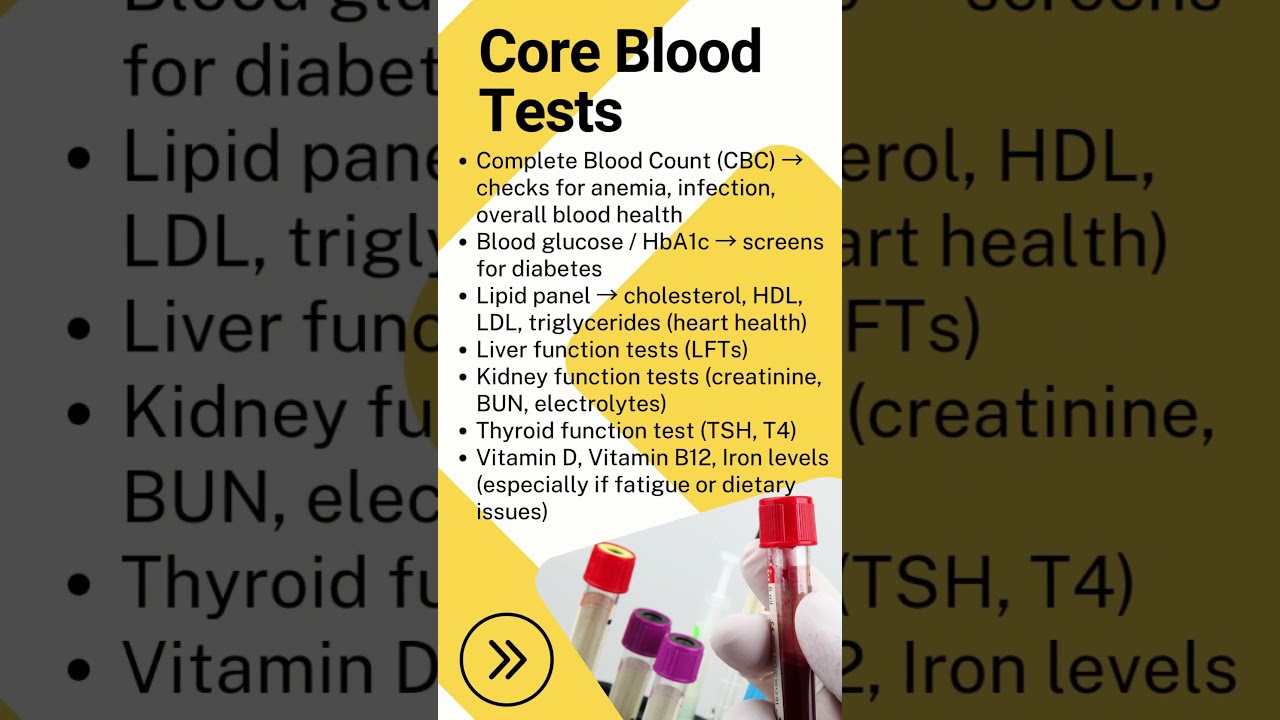 Your yearly health checkup checklist ✅🩺  | toxinfreeplate