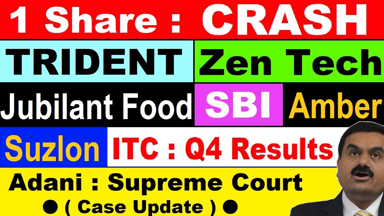 1 share CRASHED😭🔴 Trident🔴 Amber🔴 SBI🔴 Jubilant Food🔴 Suzlon🔴 Adani Supreme court🔴 ITC Q4 Results