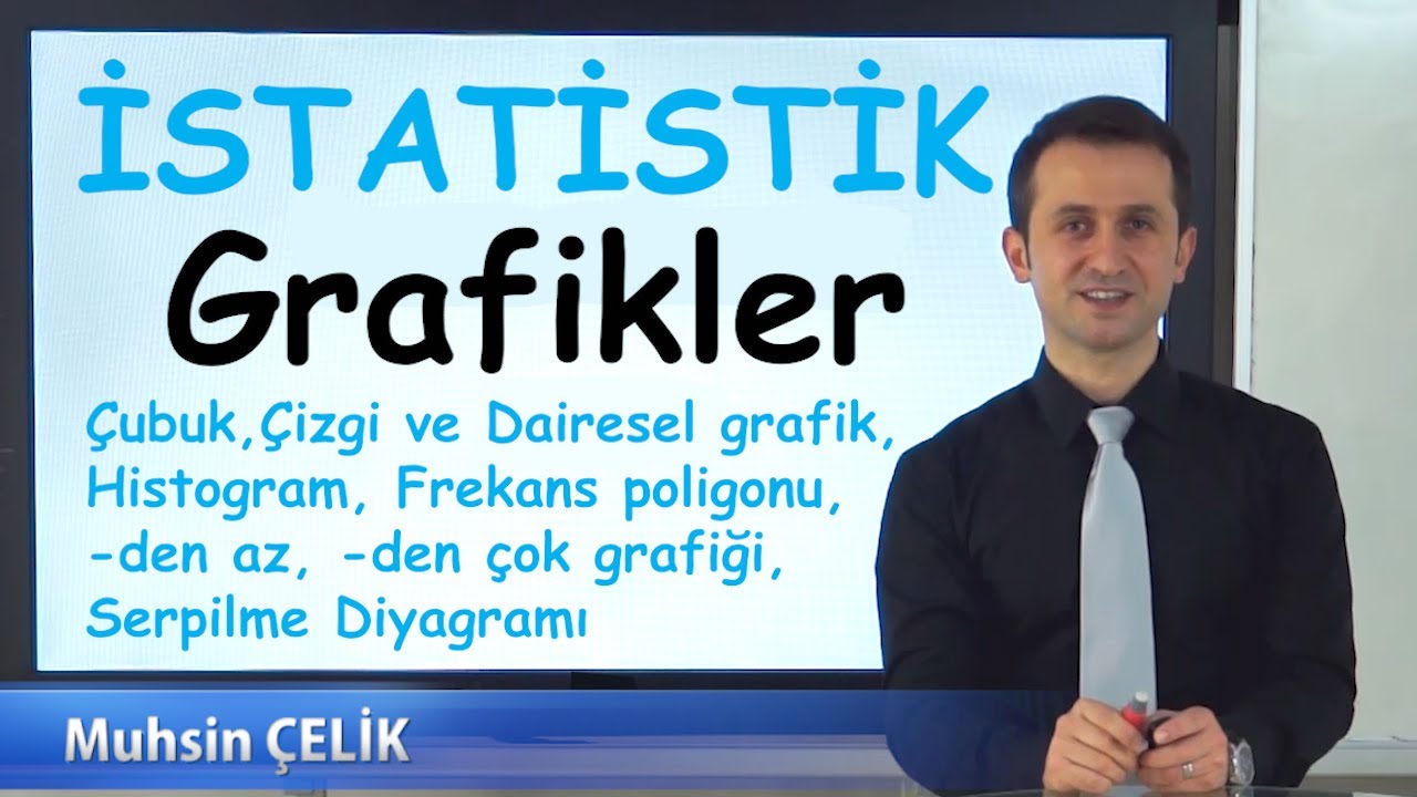 3) Grafikler | Çubuk, çizgi ve pasta grafiği, histogram, serpilme diyagramı  |  İSTATİSTİK  |  XDERS