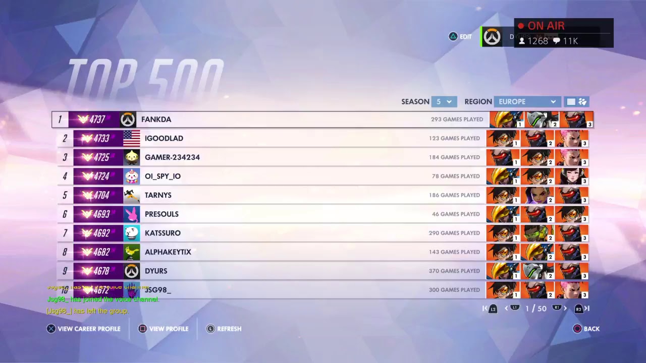 Last 2h in Season 5  
