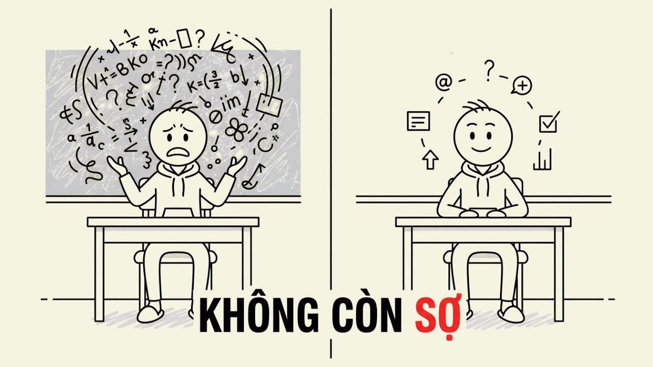 Vì Sao Người Nhật KHÔNG SỢ MÔN KHÓ? (Sự Thật Ít Ai Nói)