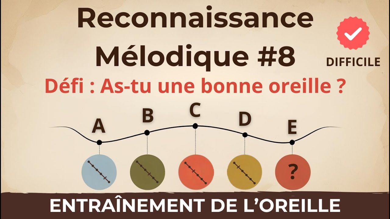 Teste ton oreille musicale 🎧 | Reconnaissance mélodique #8 difficile