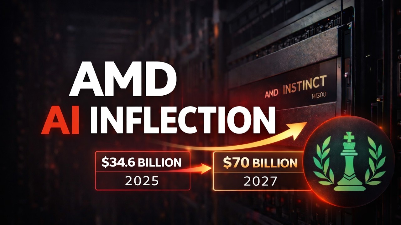 AMD достигнет выручки более 70 миллиардов долларов? Мега-рывок в сфере ИИ в 2027 году начинается ...