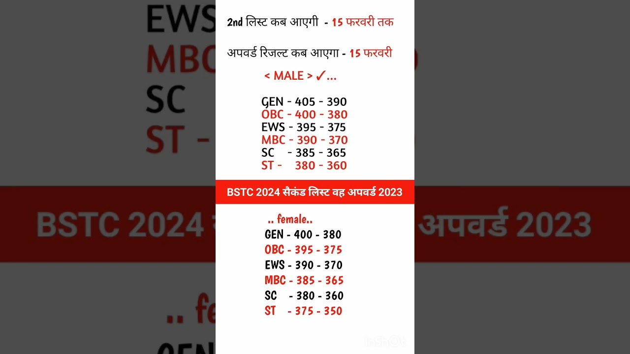 Bstc 2nd list cut off 2023 Bstc college allotment 2023 #bstc2024 #shortsfeed #bstc2ndlist2023 #bstc