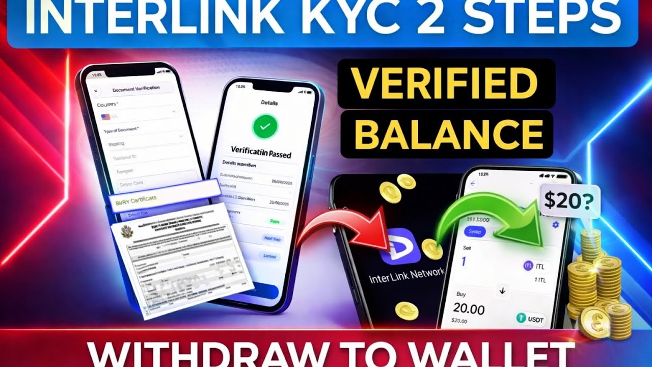 🚀 Interlink KYC & ITLG Migration Full Guide (Step-by-Step)   