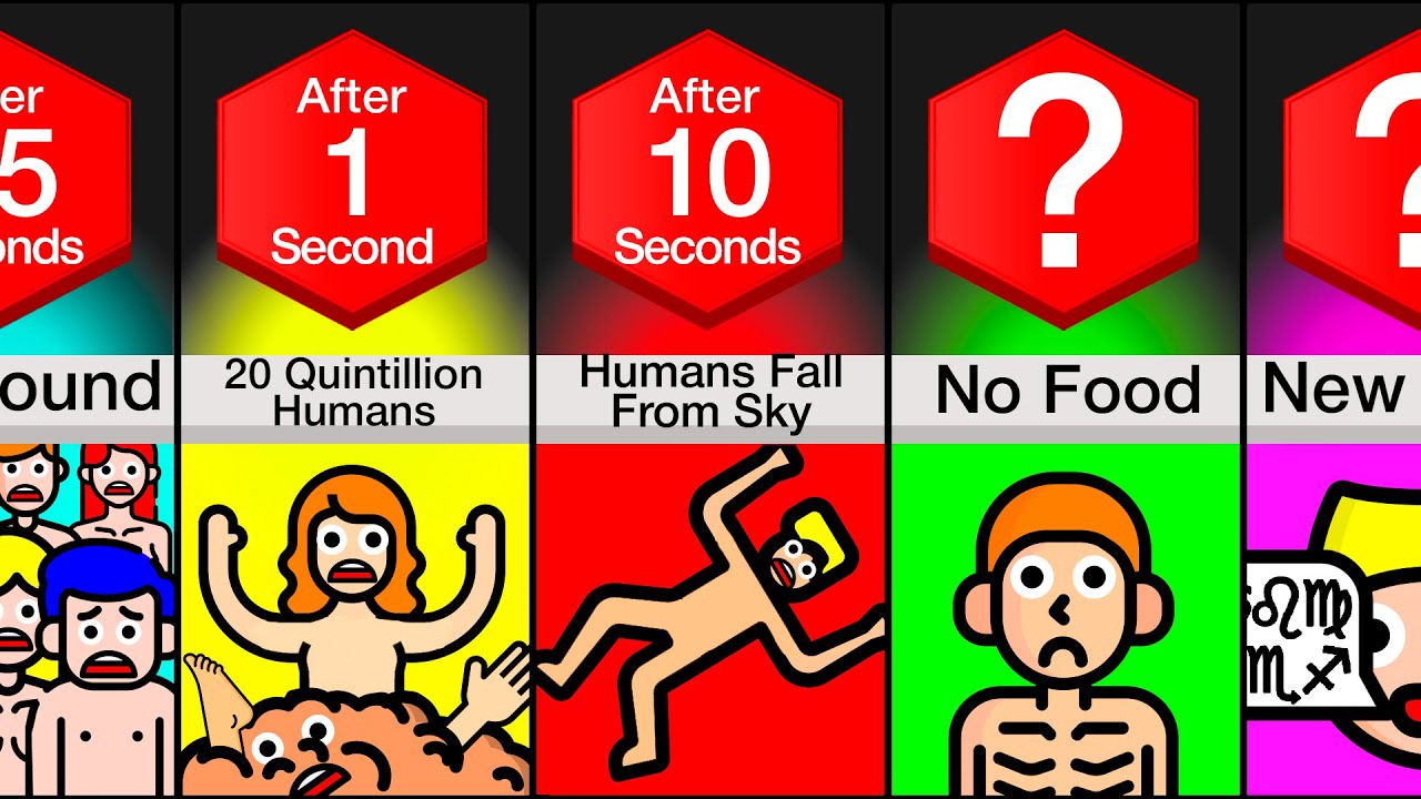 Timeline: What If All Animals Turned To Humans?