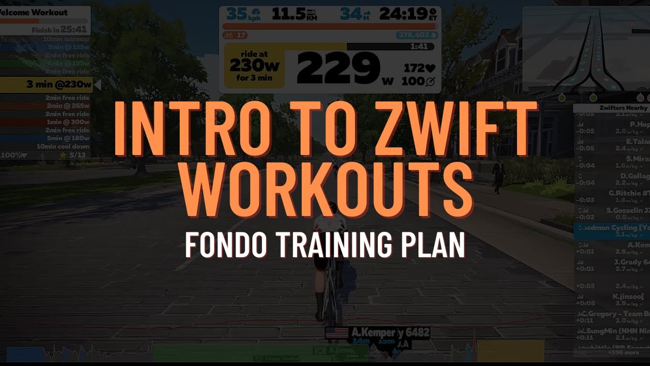 Intro to Zwift Workouts and Training Plans - The Basics