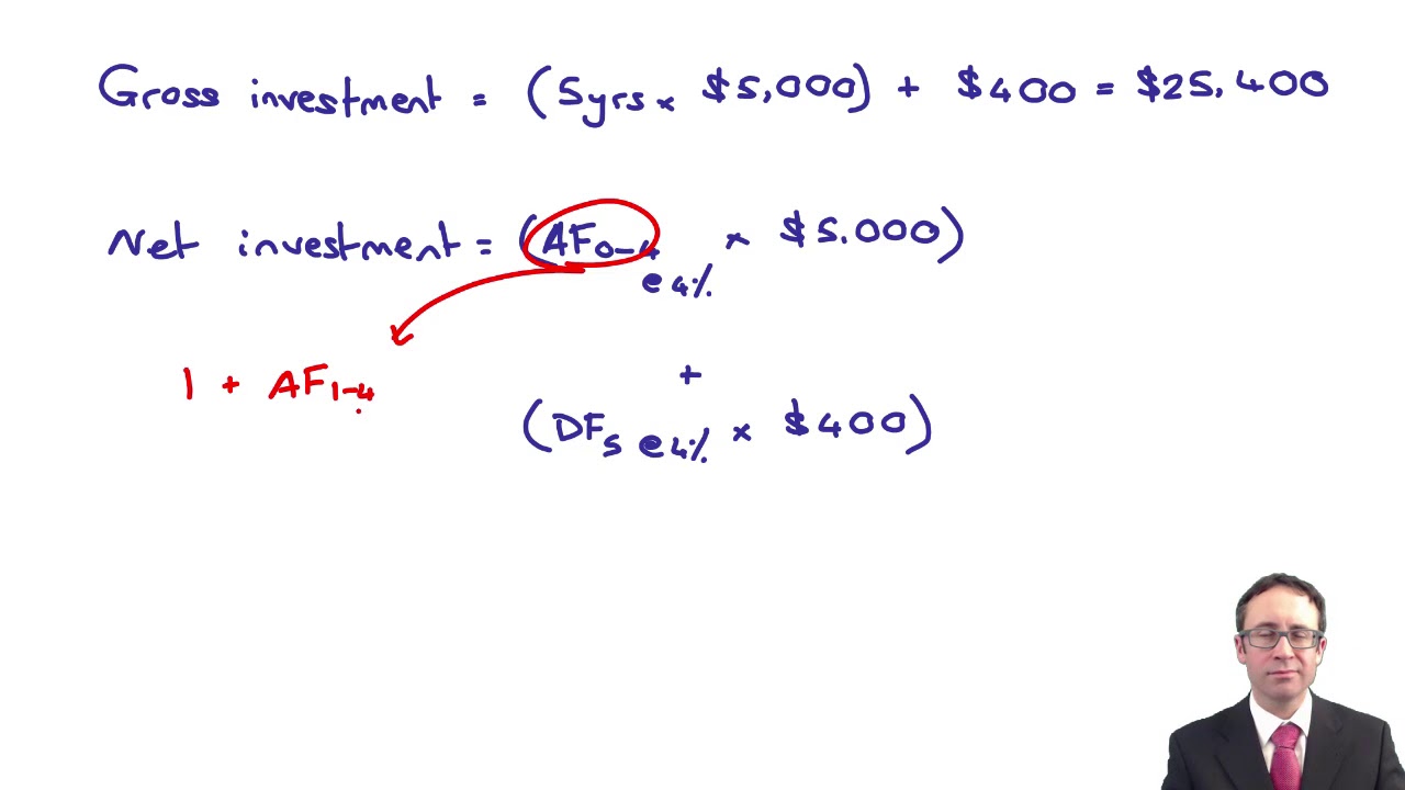 Lessor accounting - finance lease - ACCA (SBR) lectures
