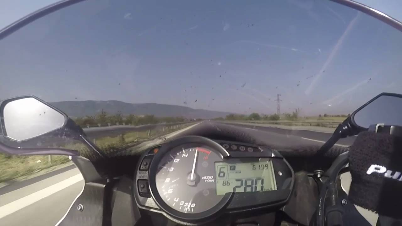 Kawasaki ZX636 Vs Yamaha R1 Top Speed
