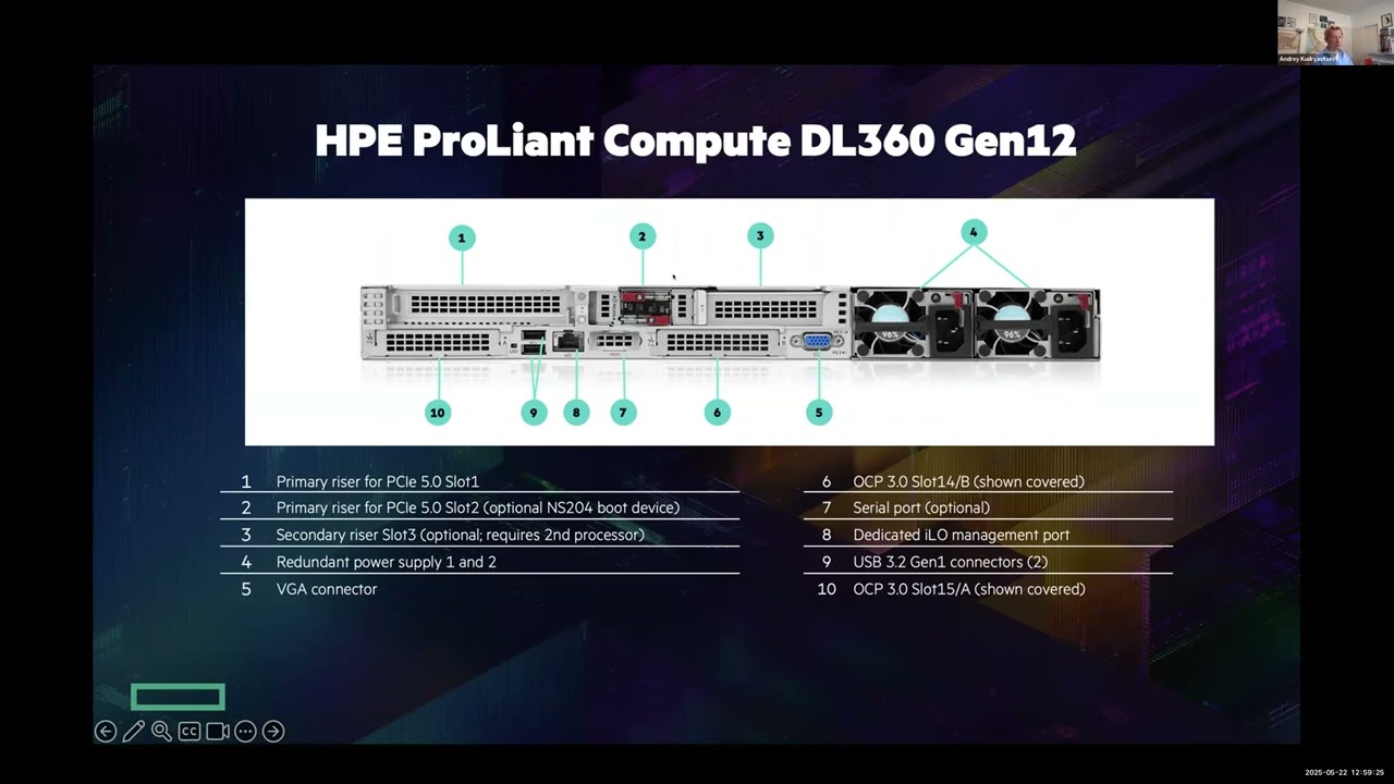 The future of supercomputing storage (vDUG'25)