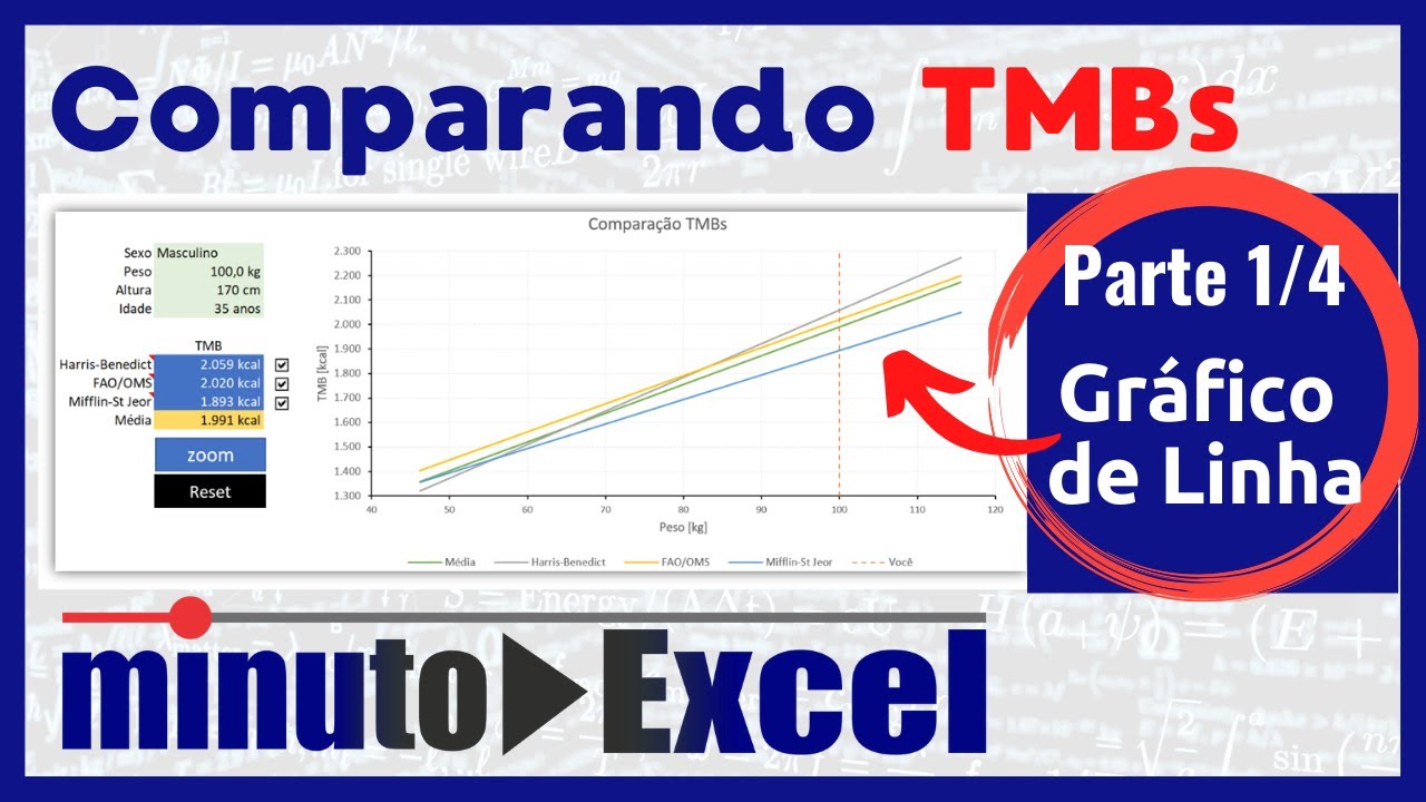 Como criar e editar gráfico de linha p/comparar TMBs? [Aula 6 - Aplicando o Excel - Emagrecimento]