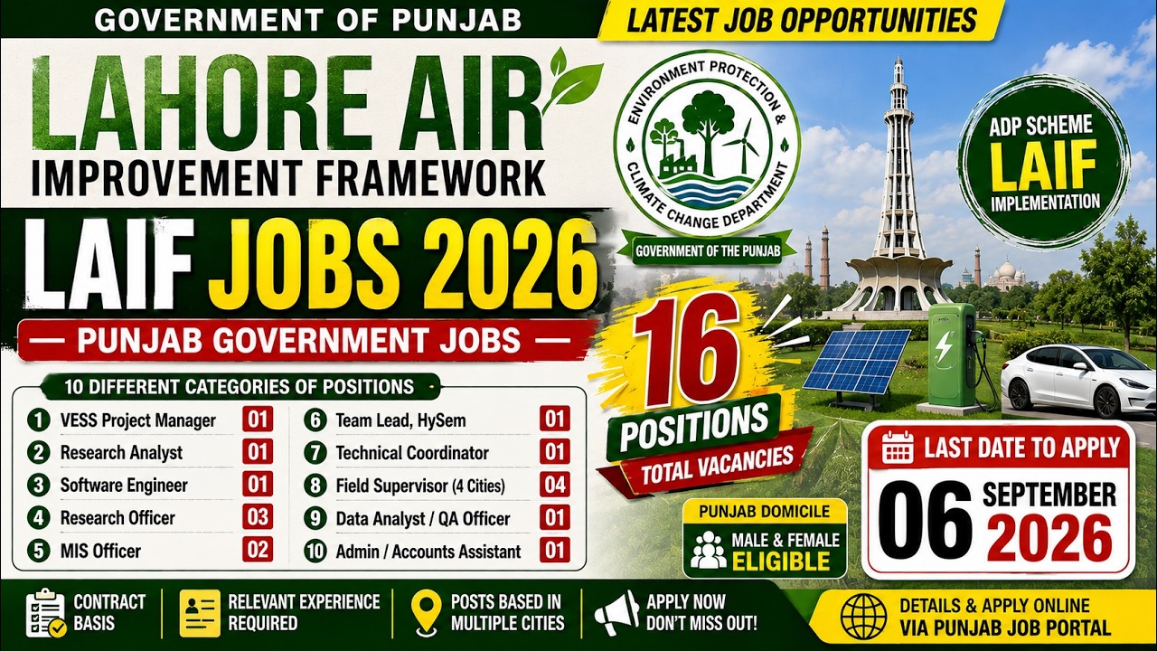 LAIF Punjab Jobs 2026 | Software Engineer, Research & MIS Officer Posts