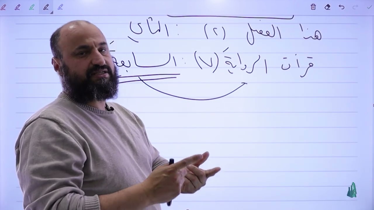 تكملة قاعدة العدد - (مئة / ألف ... والأعوام)  الوحدة الأولى - اللغة العربية المهارات - توجيهي 2005