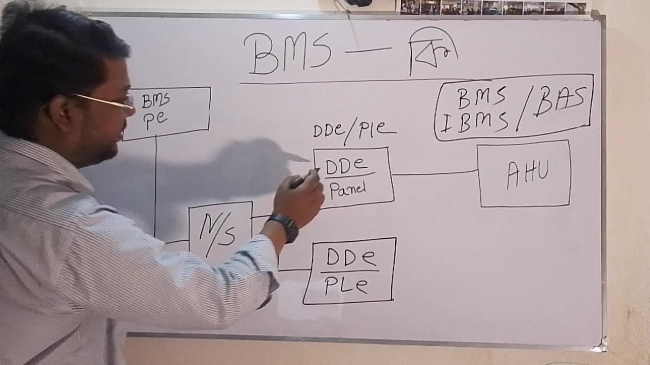 What is BMS || Building Management System Introduction & detail learning | BMS Training 2025 ||