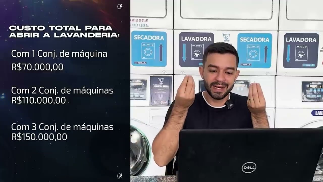 INVESTINDO em LAVANDERIAS DE AUTOSSERVIÇO. Quanto CUSTA?