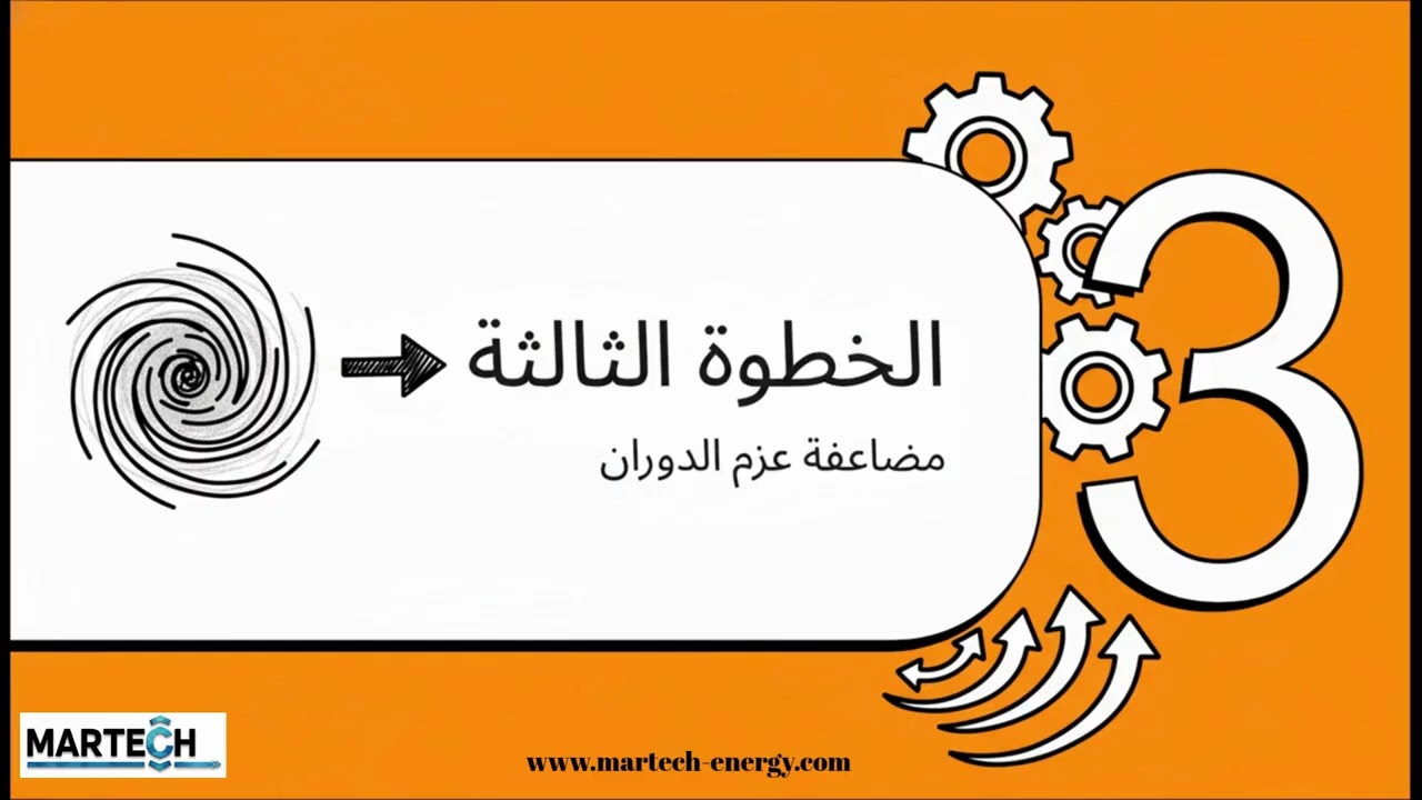 Martech Energy - How to Work Videos - Arabic Version