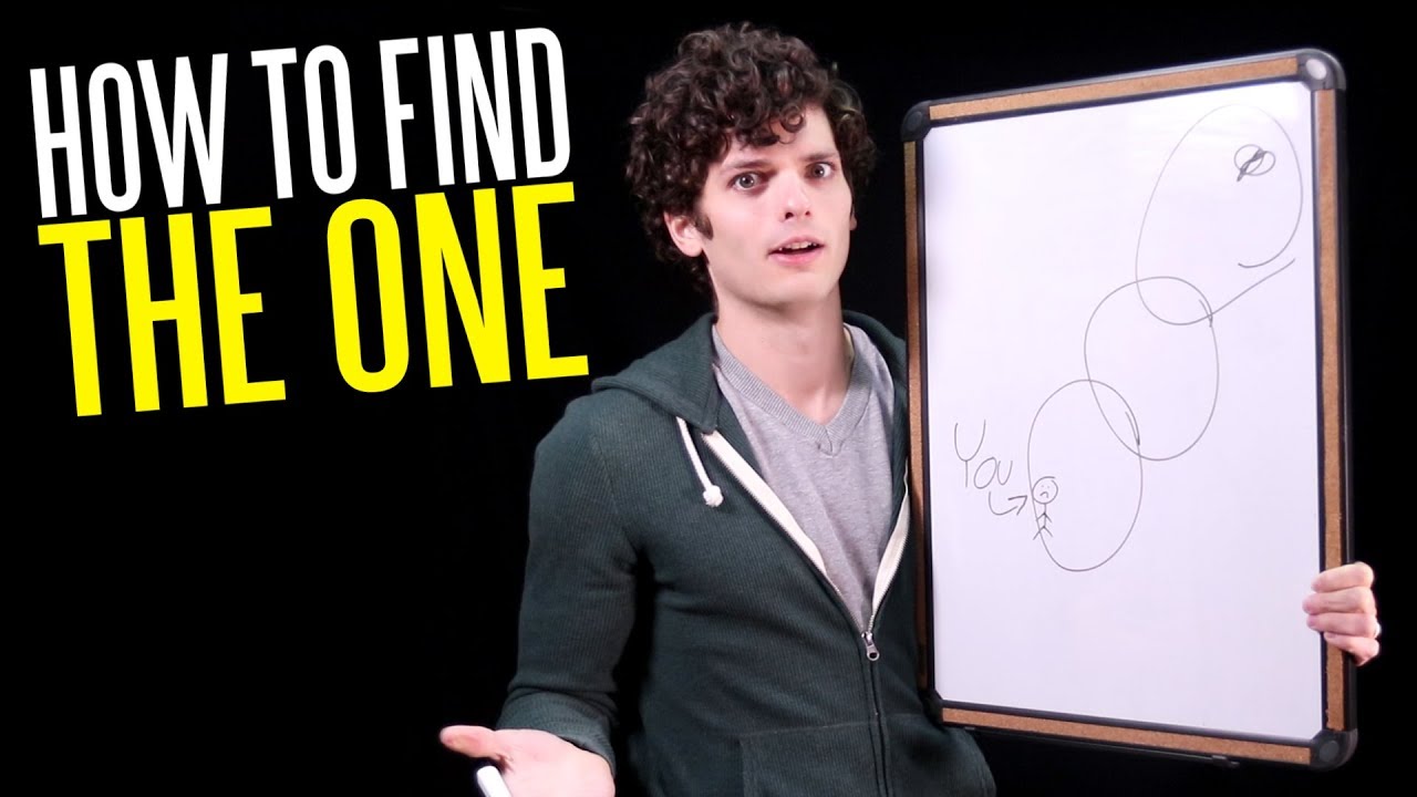 The Secret to Finding 