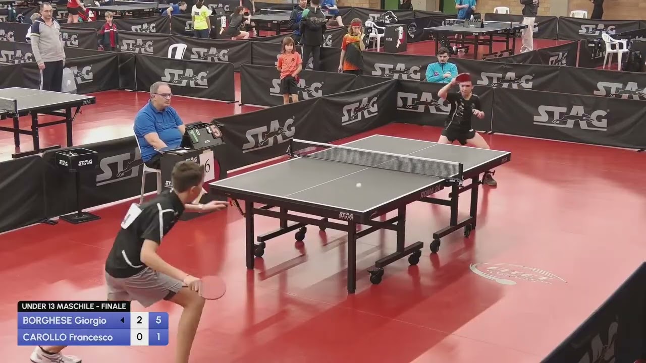 U13 Boys Singles Final | Borghese Giorgio - Carollo Francesco | Italian National Tournament 2025