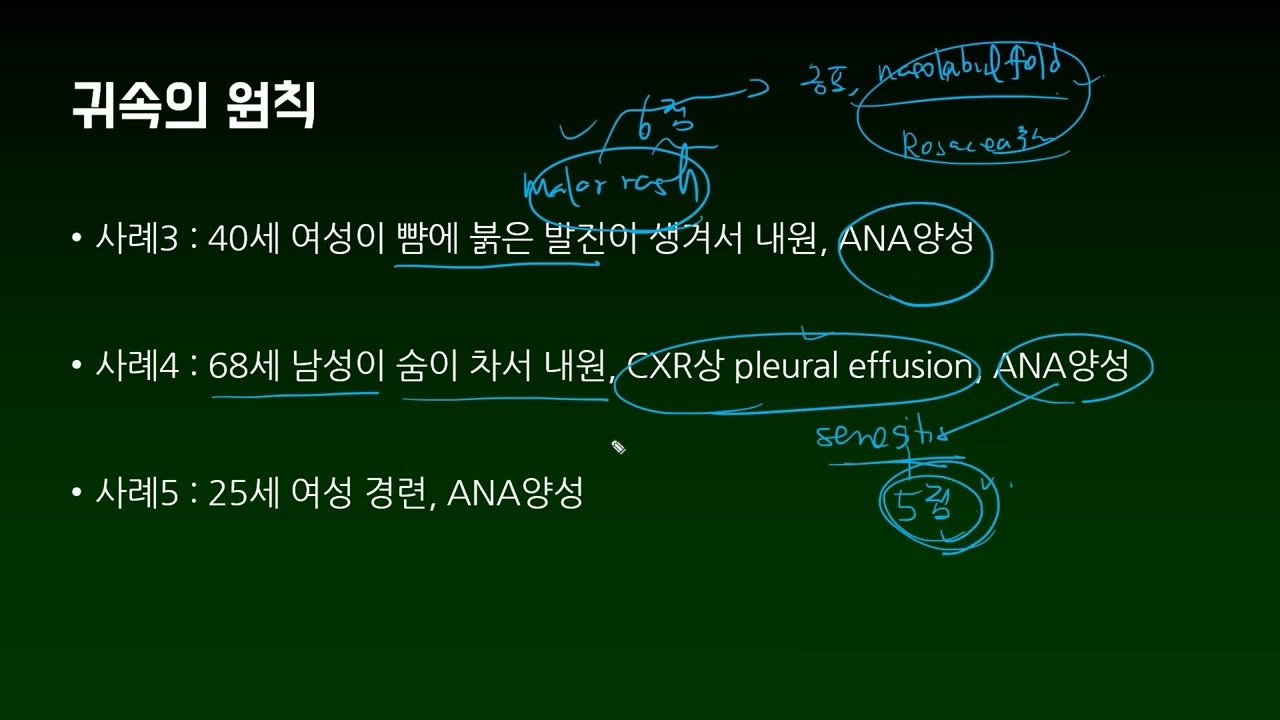 lupus16 - 루푸스 진단기준 적용시 명심해야 할 귀속의 원칙