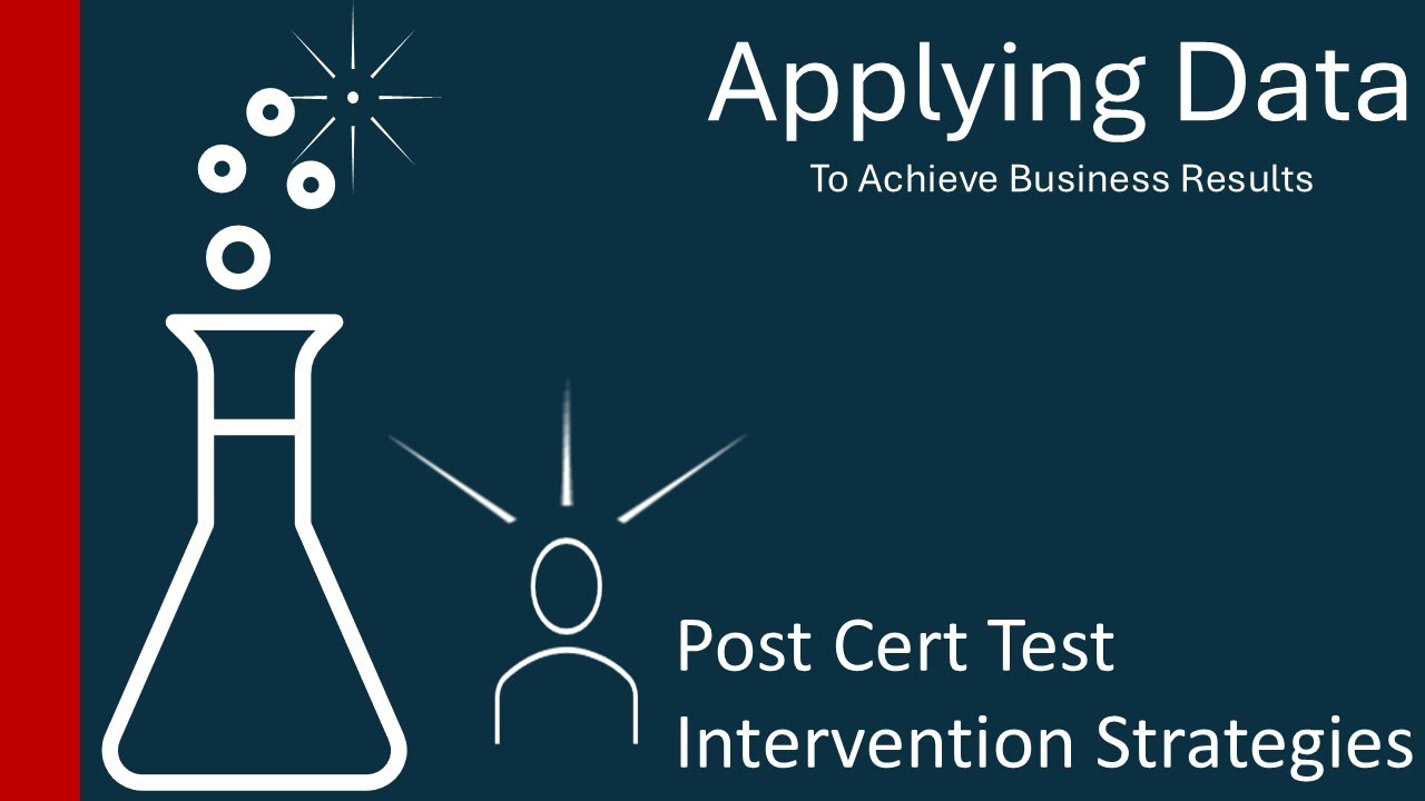 Post Cert Test Intervention Strategies