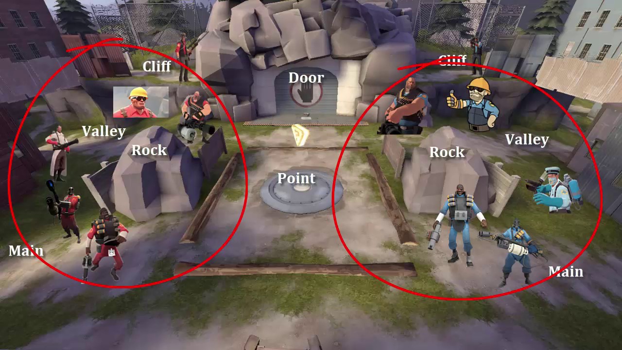 [TF2] Koth Product: THE KOTH Map!