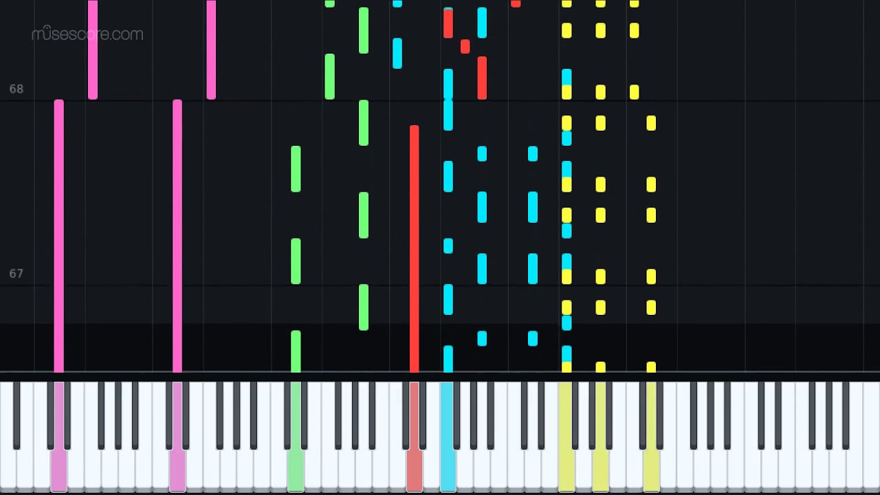 Freya's Theme (Final Fantasy IX) (MuseScore Piano Tutorial)