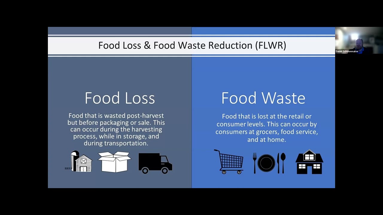 MiSBF Webinar Series:  2023 Michigan Food Waste Reduction Road Map