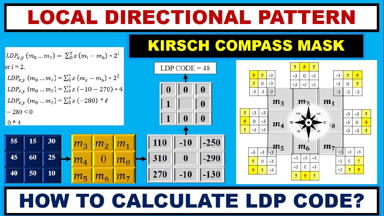 How to Calculate Local Directional Pattern (LDP) Code? With Example |Kirsch Compass Mask| ~xRay Pixy