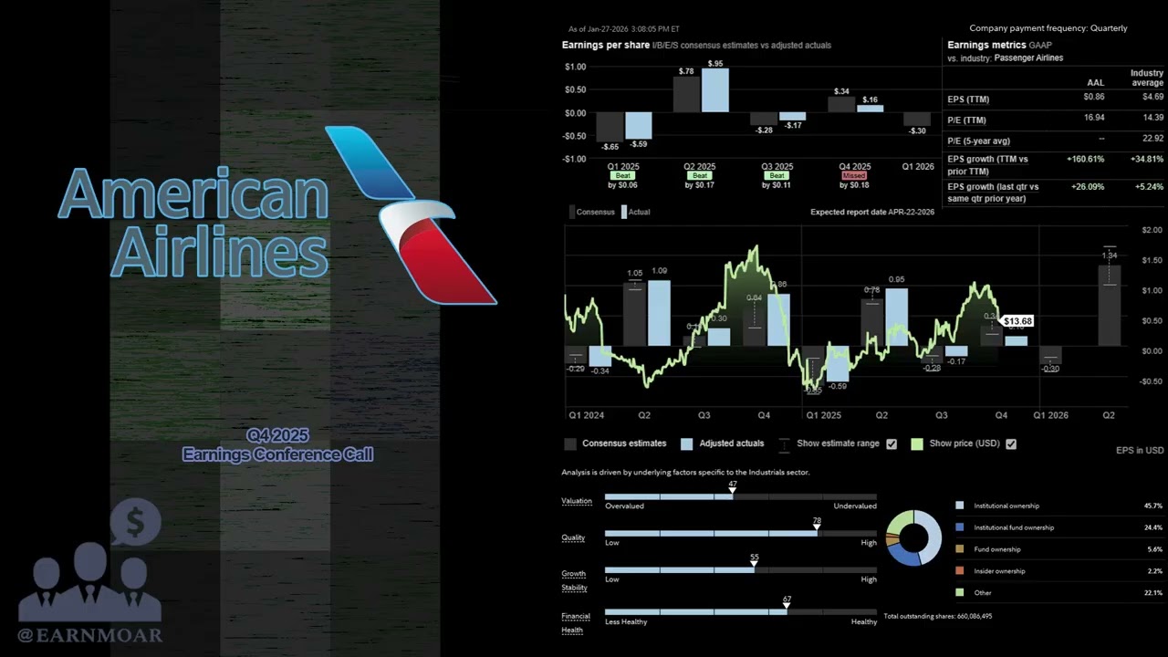 $AAL American Airlines Q4 2025 Earnings Conference Call