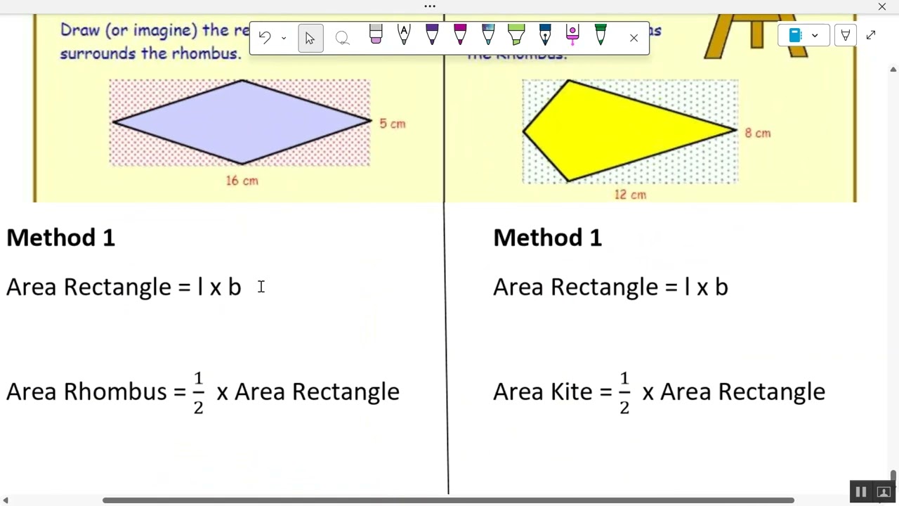 S2 Area of parallelogram and kite