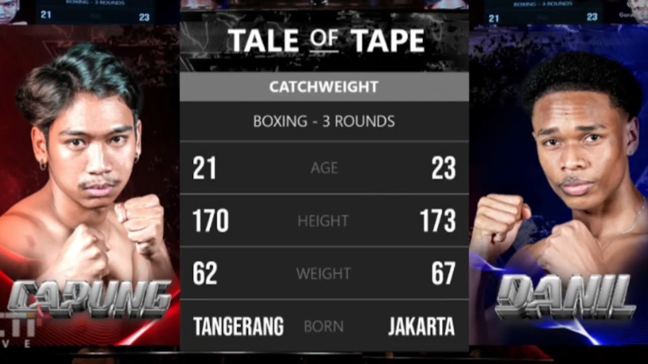 NO IKLAN FULL FIGHT CAPUNG VS DANIL GARUDA FIGHT CHAMPION GFC 2025