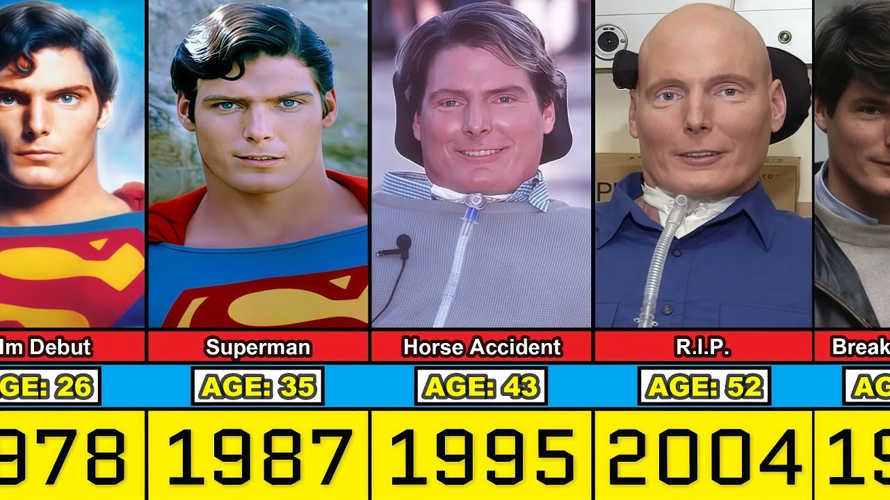 💔 Christopher Reeve Transformation From 8 to 52 Year Old