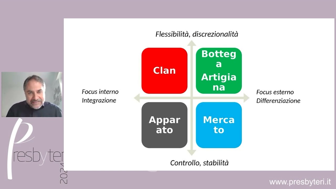 2. Così posso ancora fare il parroco. In cammino verso nuovi modelli - Cerletti - Repole